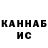 Cannafood марихуана Askhab Shahmanov